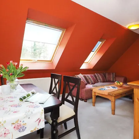 Wergin Козеров